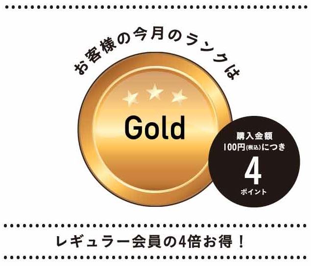 ほっともっと Hottomotto から会員ランクのメールをもらった Goldのポイントは大きい